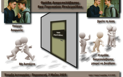 Σχολική διαμεσολάβηση στο 5ο Γυμνάσιο